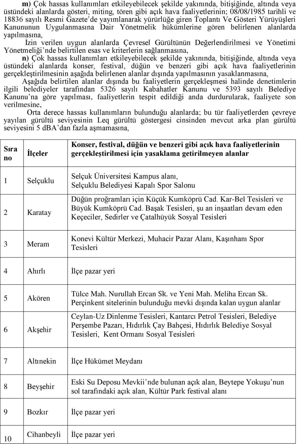 Çevresel Gürültünün Değerlendirilmesi ve Yönetimi Yönetmeliği nde belirtilen esas ve kriterlerin sağlanmasına, n) Çok hassas kullanımları etkileyebilecek şekilde yakınında, bitişiğinde, altında veya