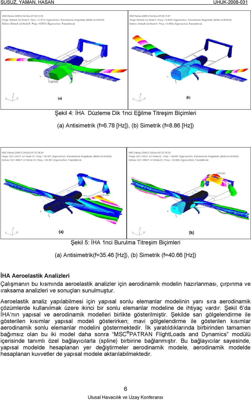 66 [Hz]) İHA Aeroelastik Analizleri Çalışmanın bu kısmında aeroelastik analizler için aerodinamik modelin hazırlanması, çırpınma ve ıraksama analizleri ve sonuçları sunulmuştur.