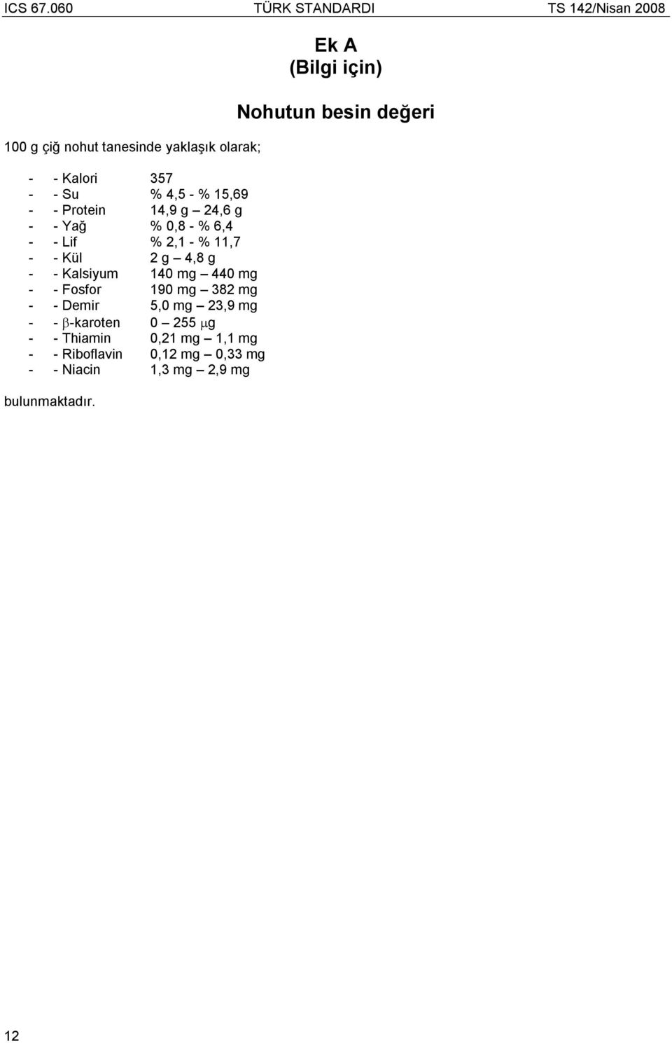 Fosfor 190 mg 382 mg - - Demir 5,0 mg 23,9 mg - - -karoten 0 255 g - - Thiamin 0,21 mg 1,1 mg - -