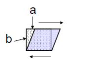Deformasyon Birim Şekil Değiştirme e ya da ε Mühendislik Birim Şekil Değiştirmesi e = Son boy İlk Boy İlk Boy = l f l i l i Gerçek Birim Şekil