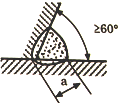 Yüzeyler arasındaki açının <60 derece olması durumunda yapılacak kaynak dikişinin yük aktarmadığı varsayılır.