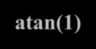 Matlab fonksiyonları Sık kullanılan Matlab fonksiyonları Function Symbol Example Sine, sin( ) sin sin(pi) Cosine, cos( ) cos cos(pi) Tangent, tan( ) tan tan(pi) Arcsine, arcsin( ) Arccosine, arccos(