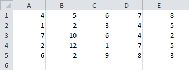 4. Yandaki tabloya göre =ORTALAMA(A1:A5) formülünün sonucu nedir? a) 2 b) 3,8 c) 4 d) 10 e) 20 5.