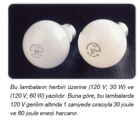 ELEKTRİKSEL ENERJİ VE ELEKTRİKSEL GÜÇ Şekilde; üreteç (pil), elektrik motoru, ampermetre ve voltmetreden oluşan bir devre verilmiştir.