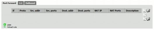 PfSense üç farklı NAT özelliği sunar: NAT Port Yönlendirme: Klasik port yönlendirme işleri için kullanılır. LAN'da bulunan herhangi bir servise (port) WAN üzerinden erişilebilmesine olanak sağlar.