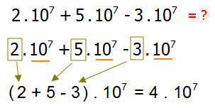 Soldaki örneği inceleyiniz. Örneğimizde altı turuncu çizili 10 üssü 7 ifadesi benzer üslü sayıdır. Bu ifadenin baş katsayıları toplanıp çıkarılarak sonuca yazılmıştır.