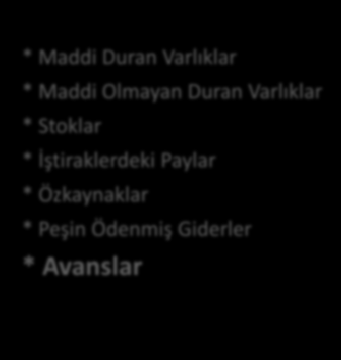 Parasal Parasal Olmayan 16 TMS-21 KUR DEĞİŞİMİNİN ETKİLERİ STANDARDI Türkiye Finansal Raporlama Standartlarına (TFRS) göre yapılan raporlamalarda hangi döviz kurunun kullanılacağı ve döviz