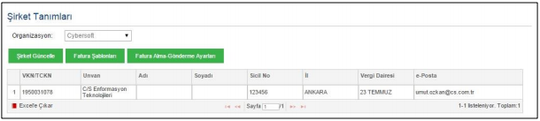 Seçilen organizasyon altında tanımlanmış şirket bilgileri, fatura şablonları ve fatura alma-gönderme ayarları güncellenebilir.