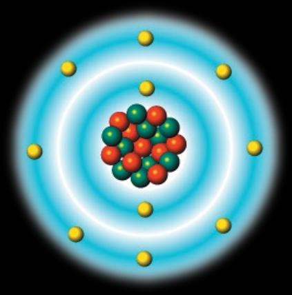 Flor atomunun kararlı atomların elektron dizilimine ulaşması için ya bir elektron alması