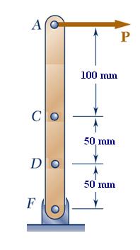 Örnek Şekldek C ve DE çubukları çelkten mal edlmş olup (Eç=00GPa) her brnn genşlğ mm ve kalınlığı 6 mm dr.