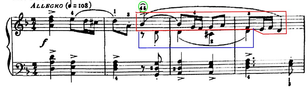 184 Köksal APAYDINLI Şekil 10. Çalış teknikleri Eserin polifoni anlayışı ve kontrpuan yapısı barok dönem stil özelliklerine göre farklılık göstermektedir.