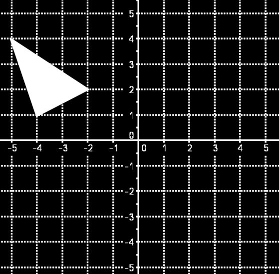 c) Aşağıdaki şeklin orjine göre simetriğini çiziniz.