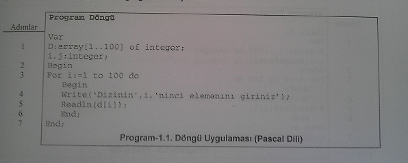 3.1 Döngü Özellikleri 3.1.1 Döngü