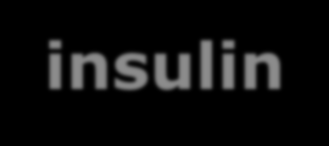 Diyabet olmayanların oranı Diyabet olmayanların oranı Diyabet olmayanların oranı Diyabet olmayanların oranı Tip 1 diyabetlilerin riskli yakınlarında insulin kullanımının diyabet gelişimini önleyici