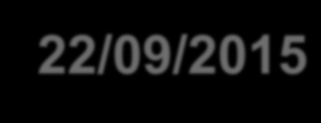 FX BİST MONİTÖR MONİTOR 05/02/2015