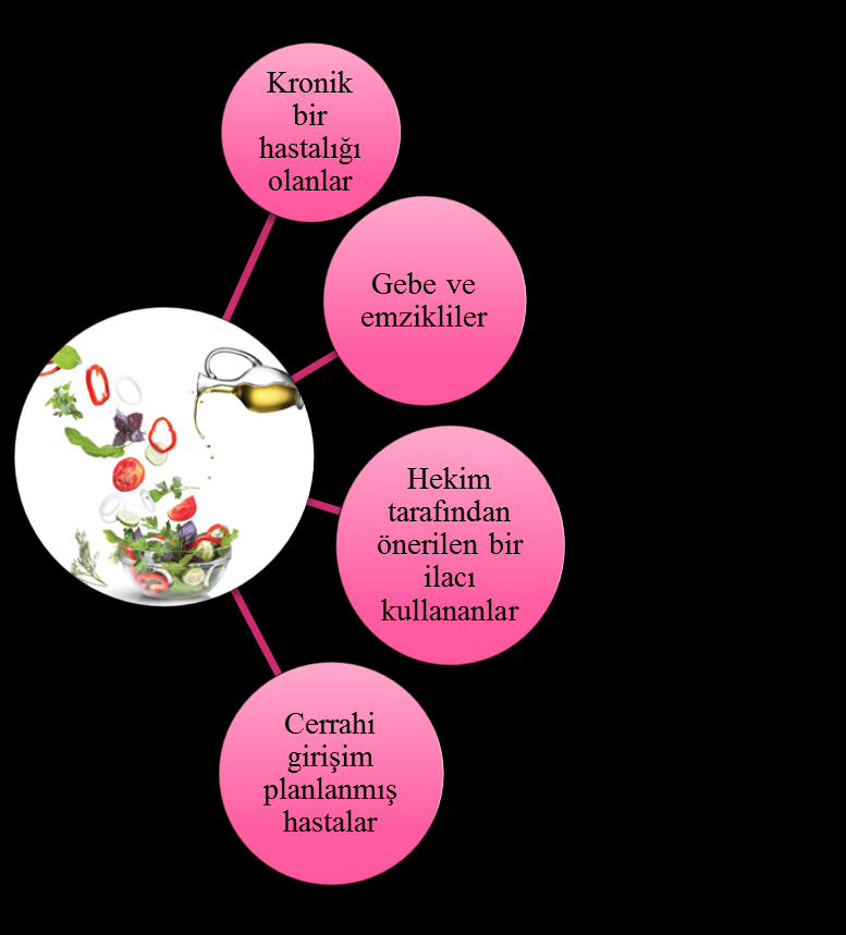 diyetlerinde fonksiyonel süt ürünlerine