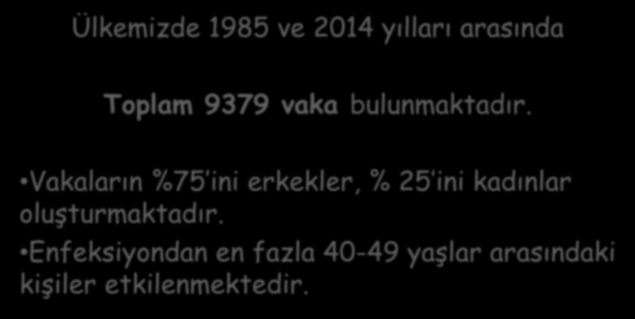 TÜRKİYE DE HIV/AIDS Ülkemizde 1985 ve 2014 yılları arasında Toplam 9379 vaka bulunmaktadır.