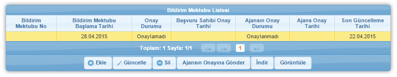 Bildirim mektubunun Ajans tarafından görüntülenebilmesi için yararlanıcı tarafından Ajansın onayına gönderilmesi gerekmektedir.