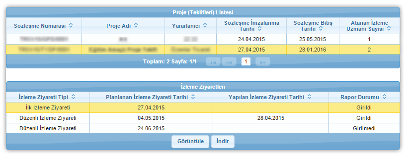 Proje İşlemleri / İzleme Ziyaretlerini Görüntüle İlgili işlemin seçilmesinin ardından Proje (Teklifleri) Listesi Ekranı görüntülenir.