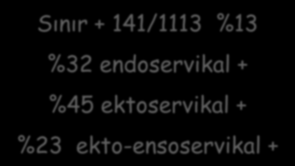 Sınır + 141/1113 %13 %32 endoservikal + %45 ektoservikal + %23 ekto-ensoservikal + Rekon,TH,RH 43