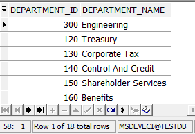 NOT EXISTS Personeli bulunmayan departmanları listeleyelim SELECT department_id, department_name FROM
