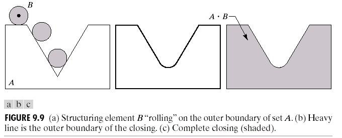 Closing 08