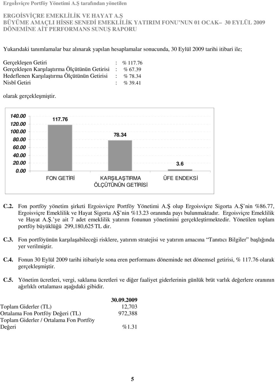 34 KARŞILAŞTIRMA ÖLÇÜTÜNÜN GETĐRĐSĐ 3.6 ÜFE ENDEKSĐ C.2. Fon portföy yönetim şirketi Ergoisviçre Portföy Yönetimi A.Ş olup Ergoisviçre Sigorta A.Ş nin %86.