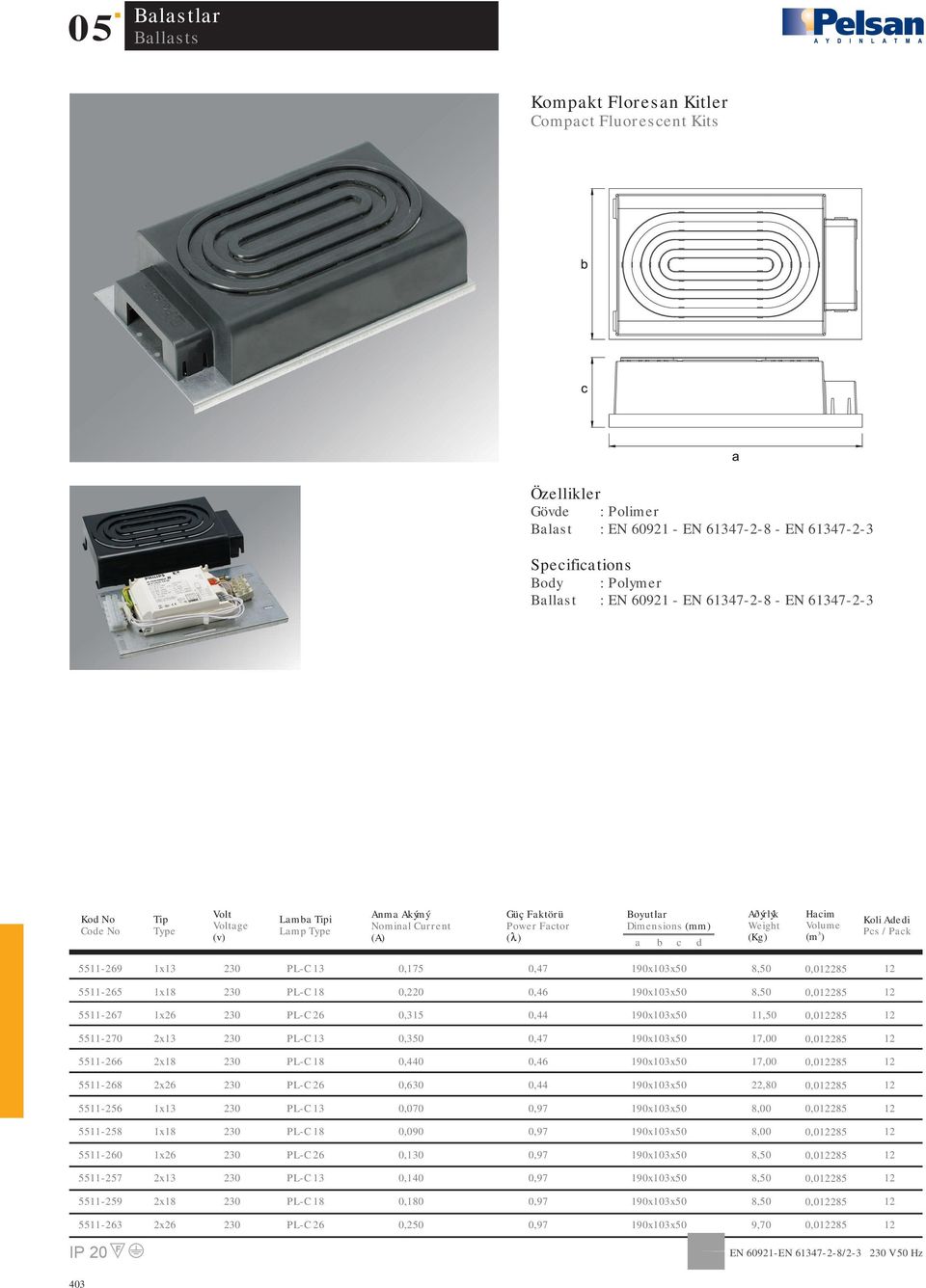 11,50 0,085 5511-70 x13 PL-C 13 0,350 0,47 190x3x50 17,00 0,085 5511-66 x18 PL-C 18 0,440 190x3x50 17,00 0,085 5511-68 x6 PL-C 6 0,630 0,44 190x3x50,80 0,085 5511-56 1x13 PL-C 13 0,070 0,97 190x3x50