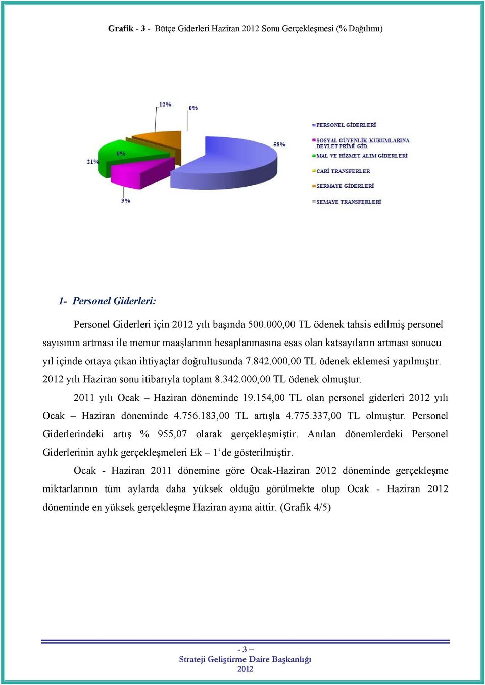 000,00 TL ödenek eklemesi yapılmıştır. yılı Haziran sonu itibarıyla toplam 8.342.000,00 TL ödenek olmuştur. 2011 yılı Ocak Haziran döneminde 19.