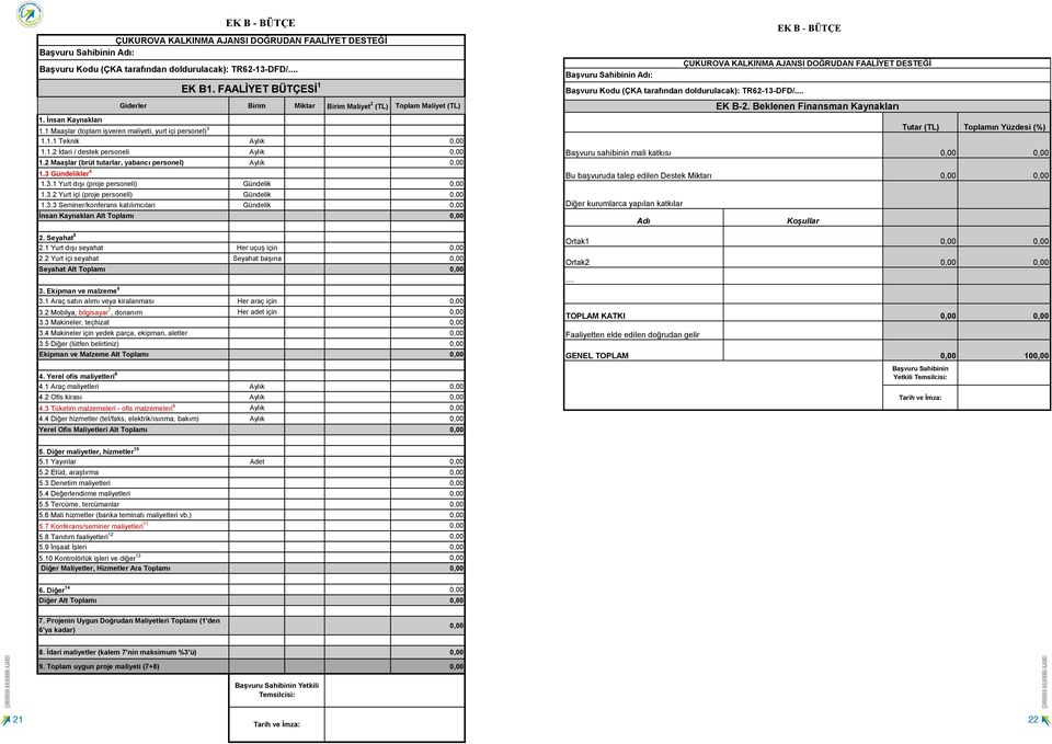 2 Maaşlar (brüt tutarlar, yabancı personel) Aylık 0,00 1.3 Gündelikler 4 1.3.1 Yurt dışı (proje personeli) Gündelik 0,00 1.3.2 Yurt içi (proje personeli) Gündelik 0,00 1.3.3 Seminer/konferans katılımcıları Gündelik 0,00 İnsan Kaynakları Alt Toplamı 0,00 2.