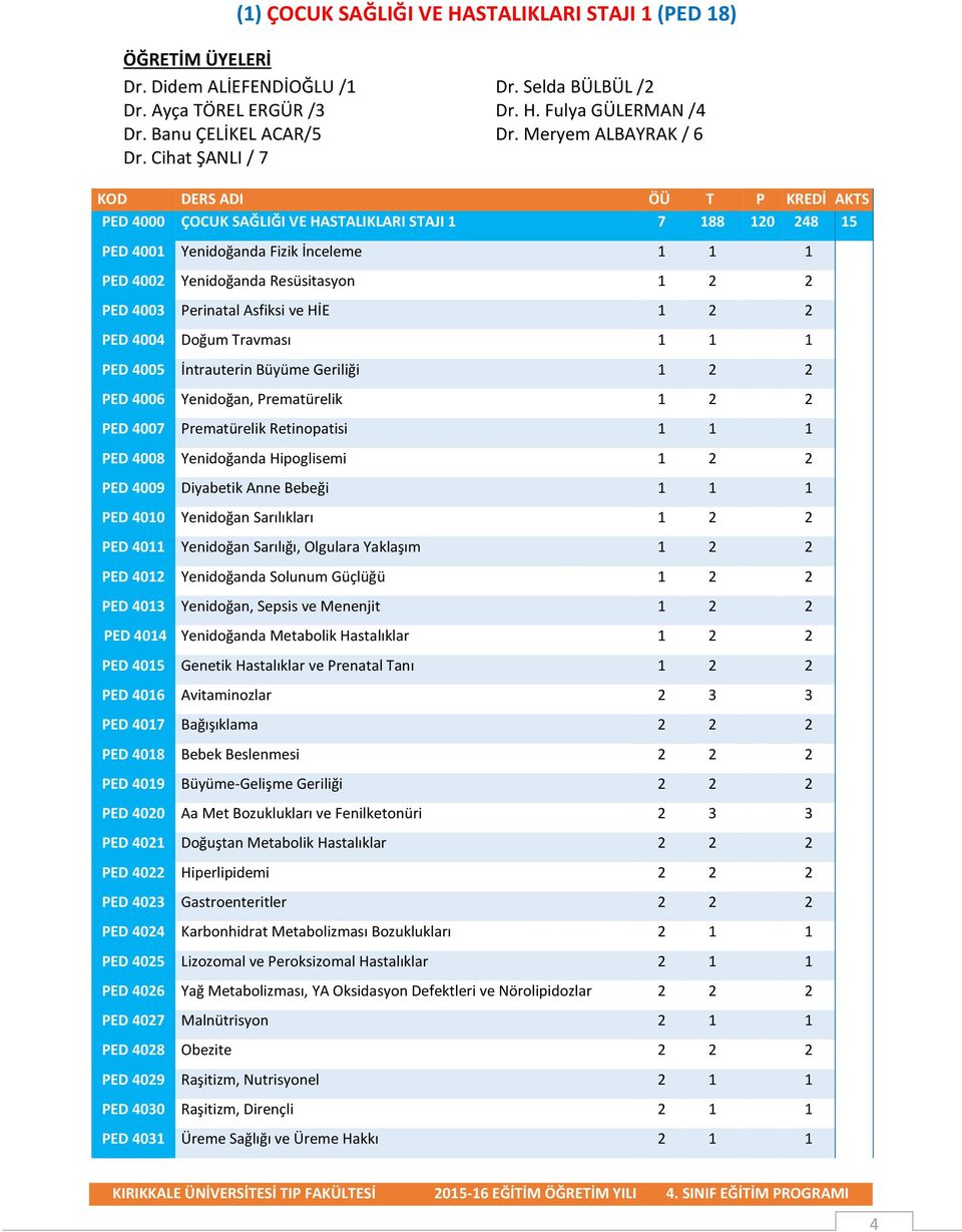 Cihat ŞANLI / 7 KOD DERS ADI ÖÜ T P KREDİ AKTS PED 4000 ÇOCUK SAĞLIĞI VE HASTALIKLARI STAJI 1 7 188 120 248 15 PED 4001 Yenidoğanda Fizik İnceleme 1 1 1 PED 4002 Yenidoğanda Resüsitasyon 1 2 2 PED