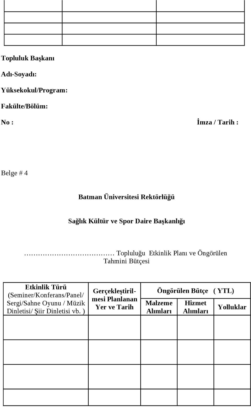 Tahmini Bütçesi Etkinlik Türü (Seminer/Konferans/Panel/ Sergi/Sahne Oyunu / Müzik Dinletisi/ Şiir