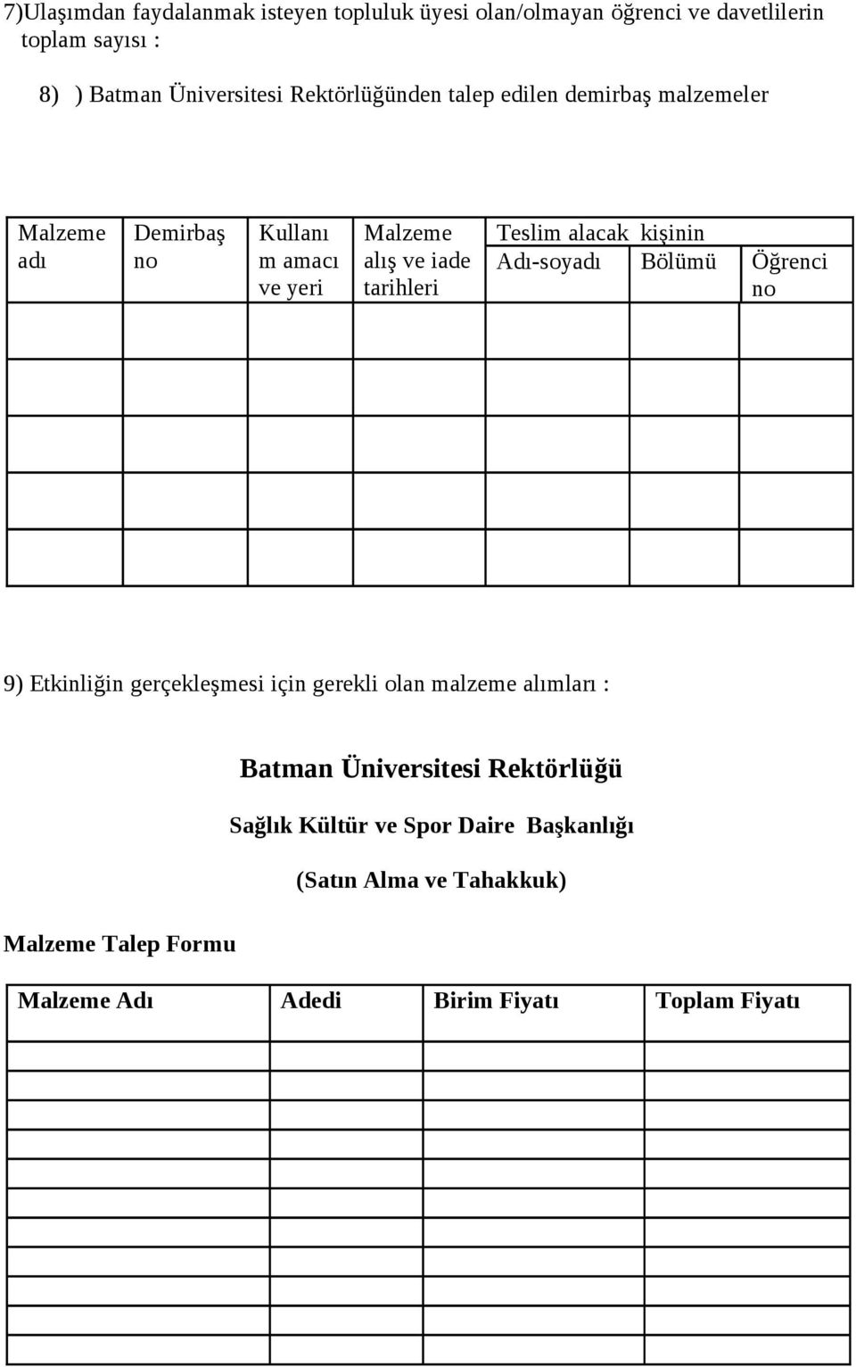 Teslim alacak kişinin Adı-soyadı Bölümü Öğrenci no 9) Etkinliğin gerçekleşmesi için gerekli olan malzeme alımları : Batman