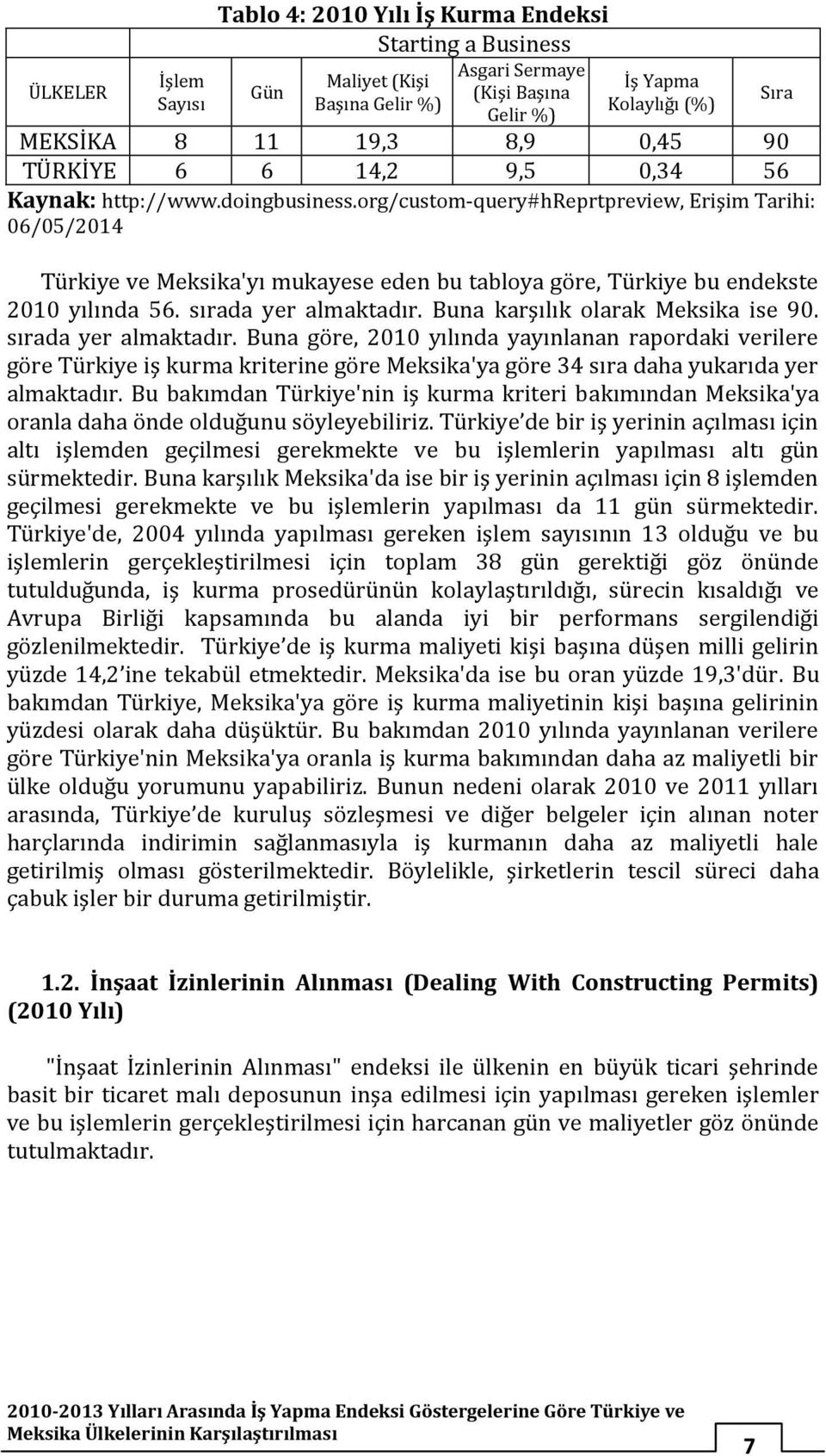 org/custom-query#hreprtpreview, Erişim Tarihi: 06/05/2014 Türkiye ve Meksika'yı mukayese eden bu tabloya göre, Türkiye bu endekste 2010 yılında 56. sırada yer almaktadır.