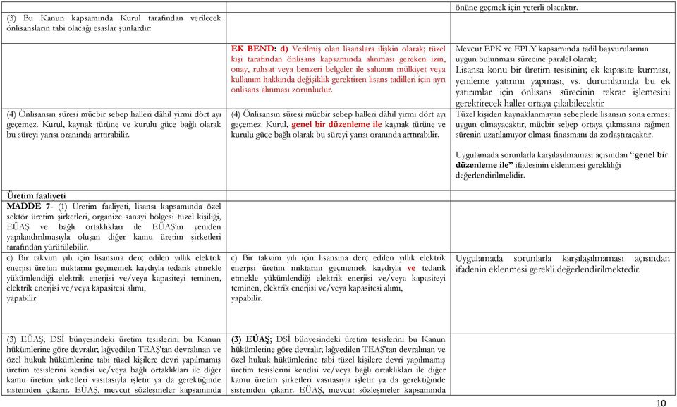 Üretim faaliyeti MADDE 7- (1) Üretim faaliyeti, lisansı kapsamında özel sektör üretim şirketleri, organize sanayi bölgesi tüzel kişiliği, EÜAŞ ve bağlı ortaklıkları ile EÜAŞ ın yeniden