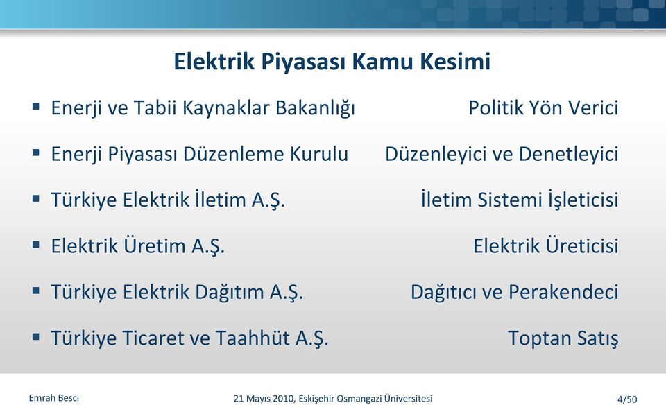 Ş İletim Sistemi İşleticisi Elektrik Üretim A.Ş. Türkiye Elektrik Dağıtım A.Ş. Elektrik Üreticisi Dağıtıcı ve Perakendeci Türkiye Ticaret ve Taahhüt A.