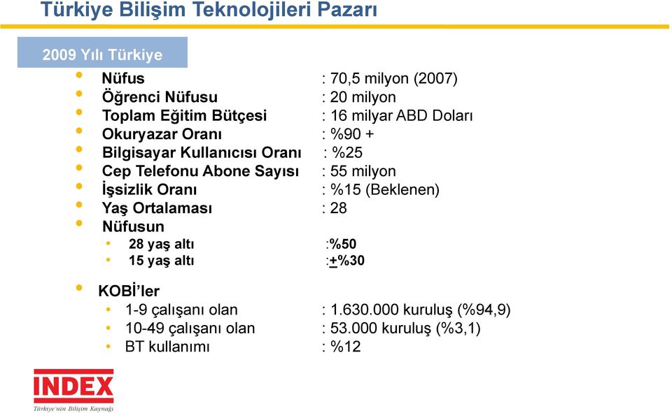 Sayısı : 55 milyon İşsizliki Oranı : %15 (Beklenen) Yaş Ortalaması :28 Nüfusun 28 yaş altı :%50 15 yaş altı :+%30