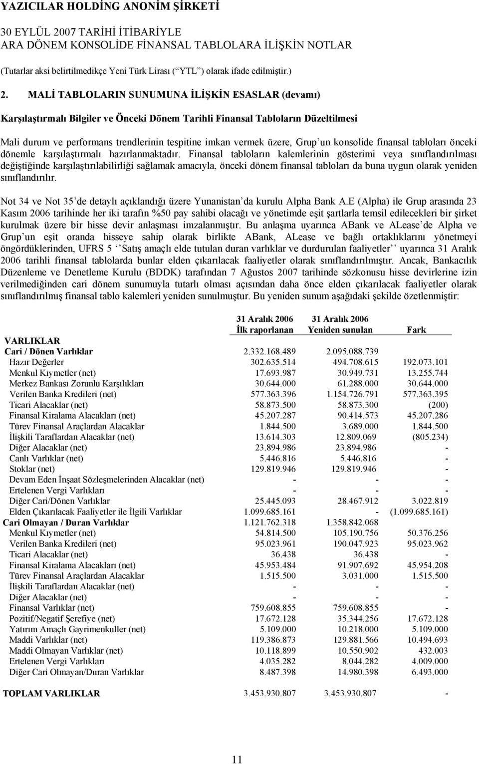 Finansal tablolarõn kalemlerinin gösterimi veya sõnõflandõrõlmasõ değiştiğinde karşõlaştõrõlabilirliği sağlamak amacõyla, önceki dönem finansal tablolarõ da buna uygun olarak yeniden sõnõflandõrõlõr.