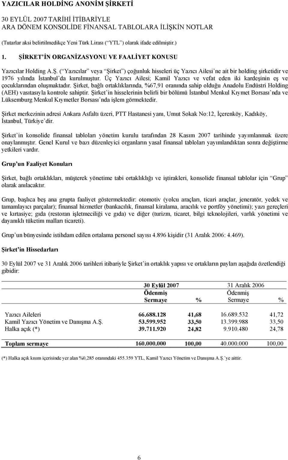 Şirket, bağlõ ortaklõklarõnda, %67,91 oranõnda sahip olduğu Anadolu Endüstri Holding (AEH) vasõtasõyla kontrole sahiptir.