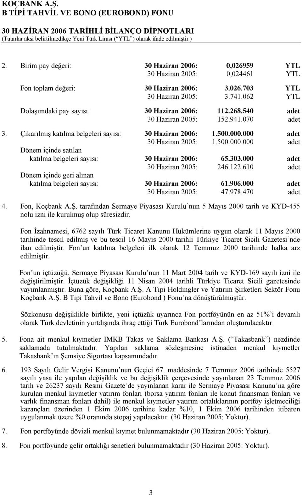 000 adet 30 Haziran 2005: 1.500.000.000 adet Dönem içinde satılan katılma belgeleri sayısı: 30 Haziran 2006: 65.303.000 adet 30 Haziran 2005: 246.122.