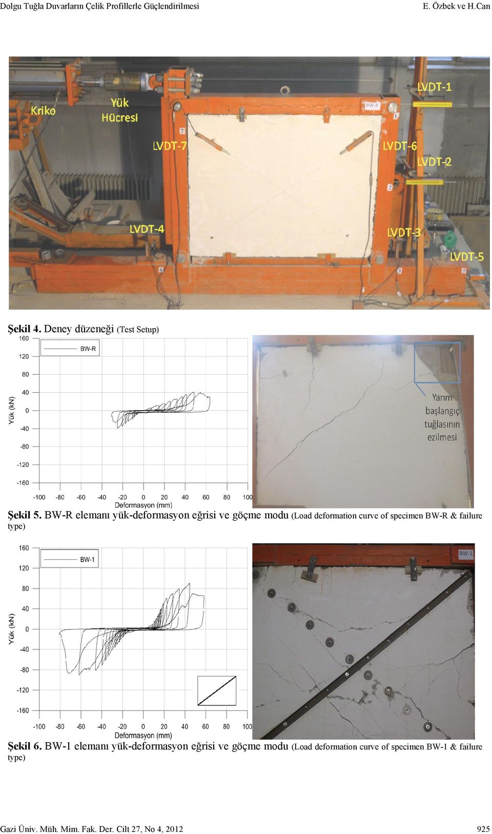 BW-R elemanı yük-deformasyon eğrisi ve göçme modu (Load deformation curve of specimen BW-R &