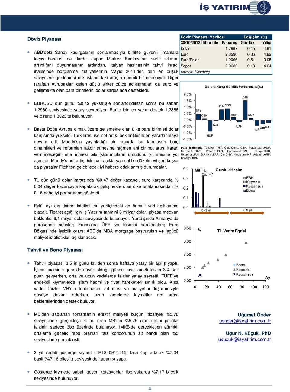 risk iştahındaki artışın önemli bir nedeniydi. Diğer taraftan Avrupa dan gelen güçlü şirket bütçe açıklamaları da euro ve gelişmekte olan para birimlerini dolar karşısında destekledi.