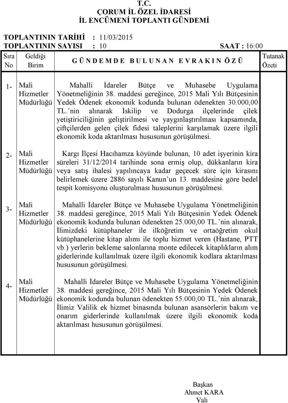 nin alınarak İskilip ve Dodurga ilçelerinde çilek yetiştiriciliğinin geliştirilmesi ve yaygınlaştırılması kapsamında, çiftçilerden gelen çilek fidesi taleplerini karşılamak üzere ilgili ekonomik koda