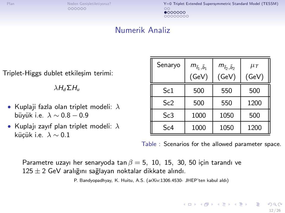 1 Senaryo m t1, b 1 m t2, b 2 µ T (GeV) (GeV) (GeV) Sc1 500 550 500 Sc2 500 550 1200 Sc3 1000 1050 500 Sc4 1000 1050 1200 Table :