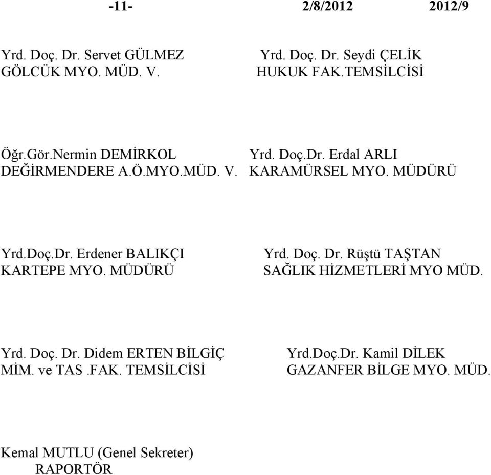 Doç.Dr. Erdener BALIKÇI KARTEPE MYO. MÜDÜRÜ Yrd. Doç. Dr. Rüştü TAŞTAN SAĞLIK HİZMETLERİ MYO MÜD. Yrd. Doç. Dr. Didem ERTEN BİLGİÇ MİM.