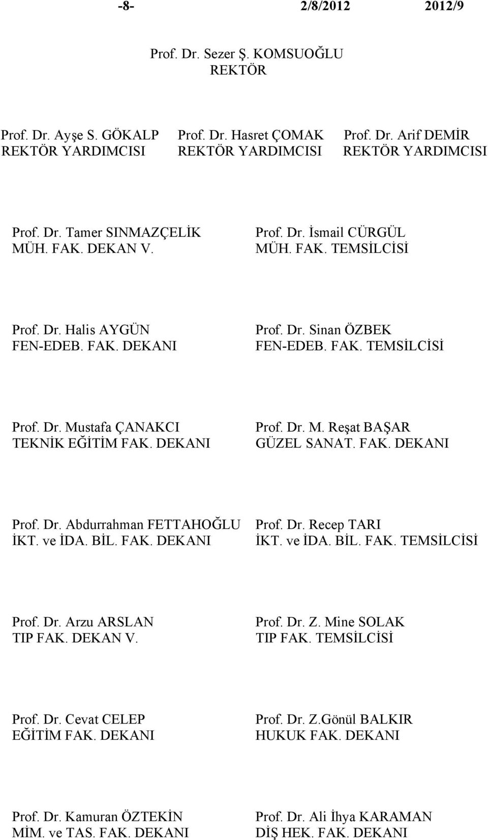 DEKANI Prof. Dr. M. Reşat BAŞAR GÜZEL SANAT. FAK. DEKANI Prof. Dr. Abdurrahman FETTAHOĞLU İKT. ve İDA. BİL. FAK. DEKANI Prof. Dr. Recep TARI İKT. ve İDA. BİL. FAK. TEMSİLCİSİ Prof. Dr. Arzu ARSLAN TIP FAK.