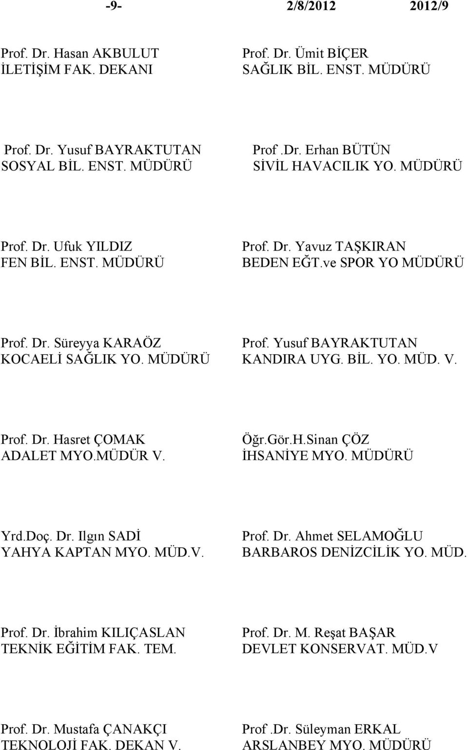 Prof. Dr. Hasret ÇOMAK ADALET MYO.MÜDÜR V. Öğr.Gör.H.Sinan ÇÖZ İHSANİYE MYO. MÜDÜRÜ Yrd.Doç. Dr. Ilgın SADİ YAHYA KAPTAN MYO. MÜD.V. Prof. Dr. Ahmet SELAMOĞLU BARBAROS DENİZCİLİK YO. MÜD. Prof. Dr. İbrahim KILIÇASLAN TEKNİK EĞİTİM FAK.