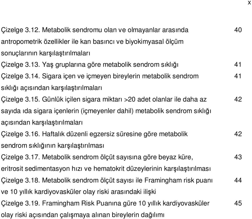 Günlük içilen sigara miktarı >20 adet olanlar ile daha az 42 sayıda ıda sigara içenlerin (içmeyenler dahil) metabolik sendrom sıklığı açısından karşılaştırılmaları Çizelge 3.16.