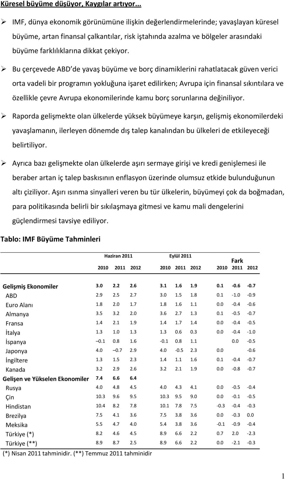 Bu çerçevede ABD de yavaş büyüme ve borç dinamiklerini rahatlatacak güven verici orta vadeli bir programın yokluğuna işaret edilirken; Avrupa için finansal sıkıntılara ve özellikle çevre Avrupa