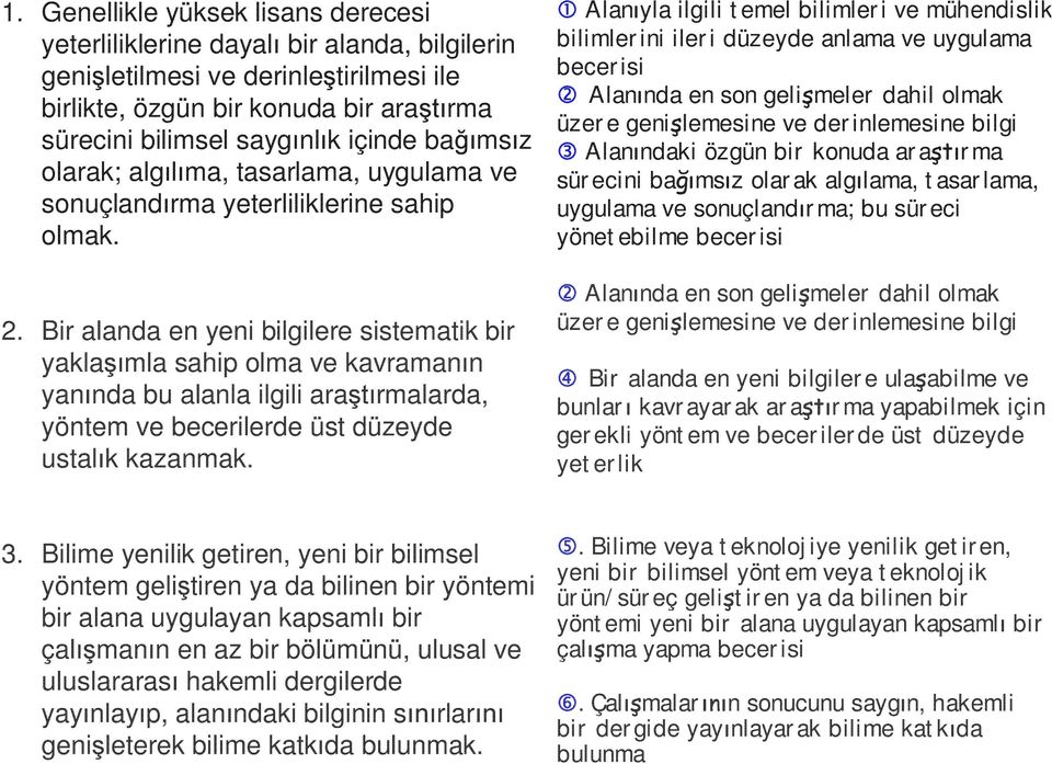 Bir alanda en yeni bilgilere sistematik bir yaklaşımla sahip olma ve kavramanın yanında bu alanla ilgili araştırmalarda, yöntem ve becerilerde üst düzeyde ustalık kazanmak.